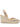 Castañer Castañer Iconic Carissa slingback espadrilles